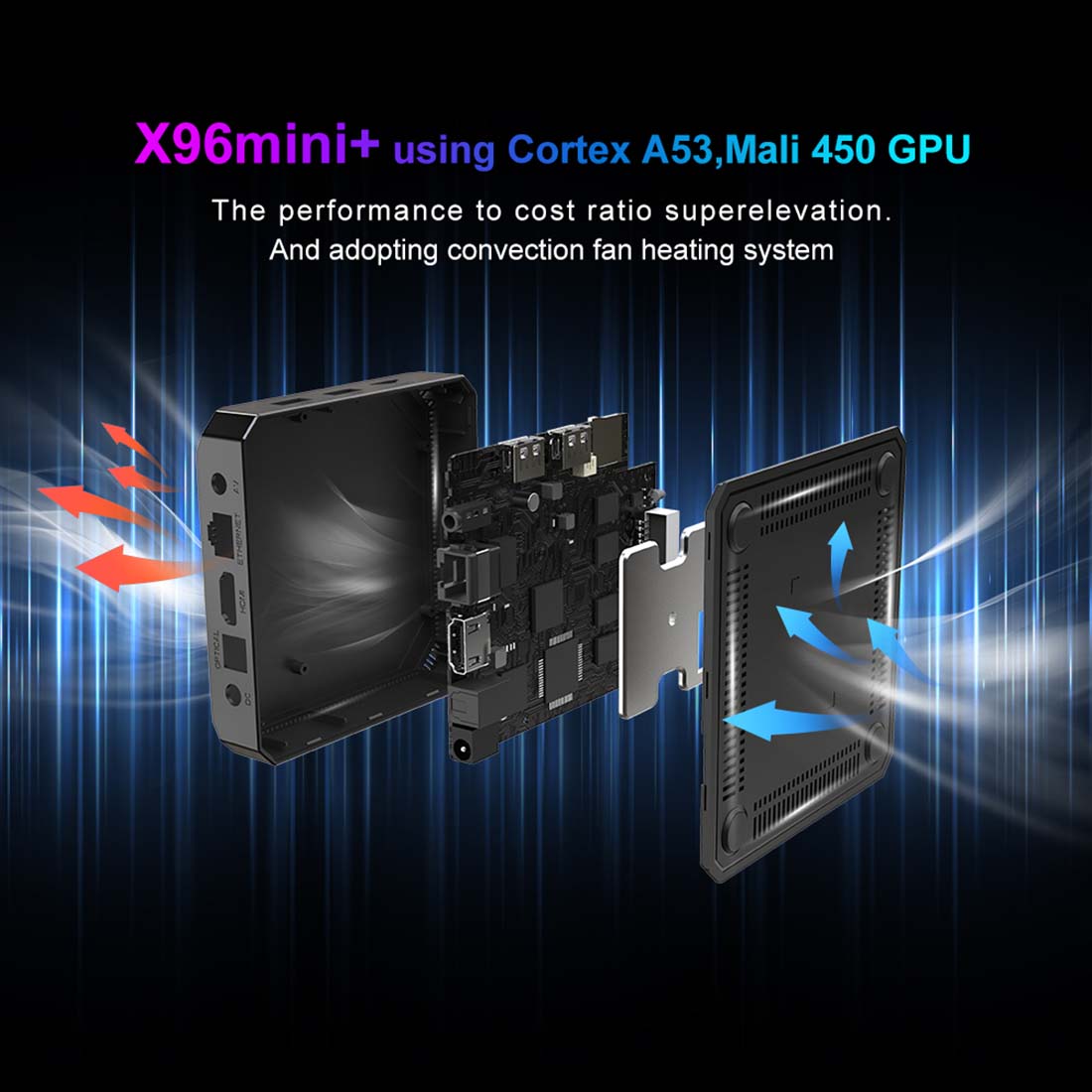 X96 Mini Tv Box - OEM Customize TV Box Manufacturer